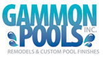 Gammon Logo